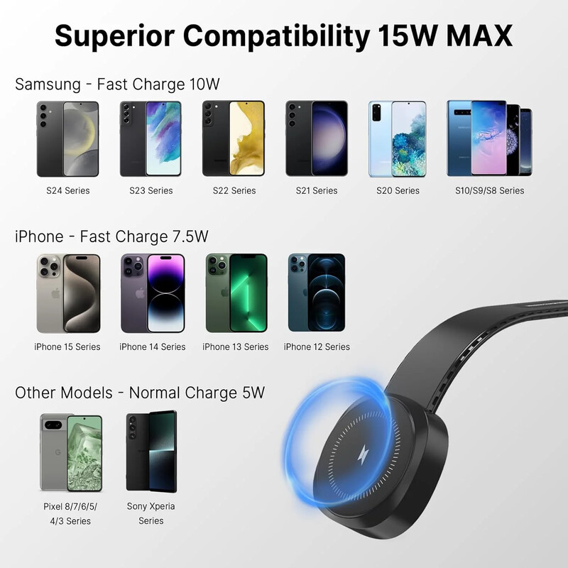 Automobilski magnetski bežični punjač, stanica za brzo punjenje, savitljiva memorija, držač za kontrolnu ploču od legure titana, telefon za iPhone 16 Samsung