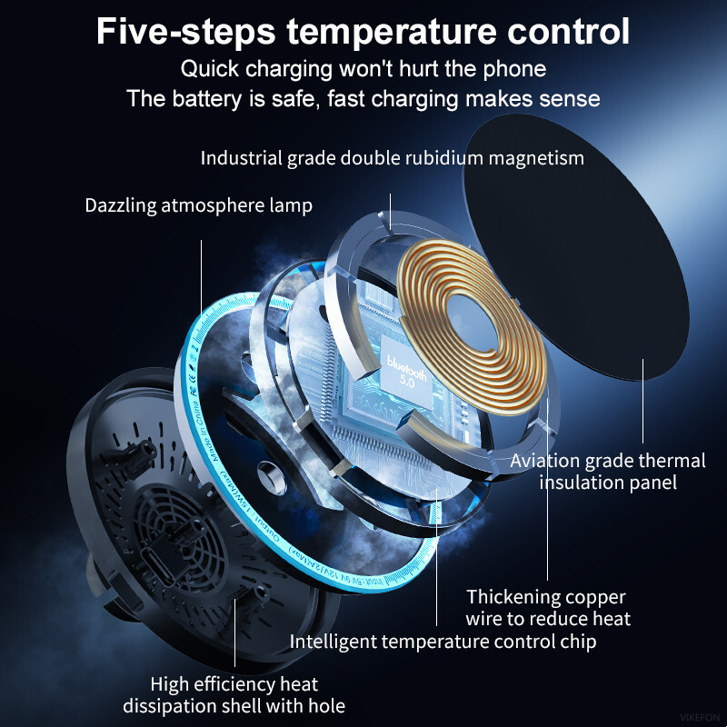 Magnetski bežični punjač Auto držač za iPhone 12 13 14 Pro Max 15W Brzi bežični punjač za pametni telefon Auto punjač