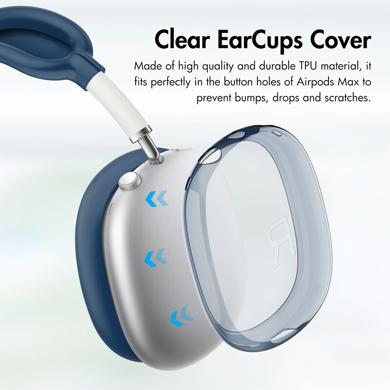 4 u 1 Silikon + TPU prozirna navlaka, jastučići za uši, jastučići za uši, jastučići za uši, navlaka za glavu, jastučić za uši/štitnik za slušalice za AirPods Max