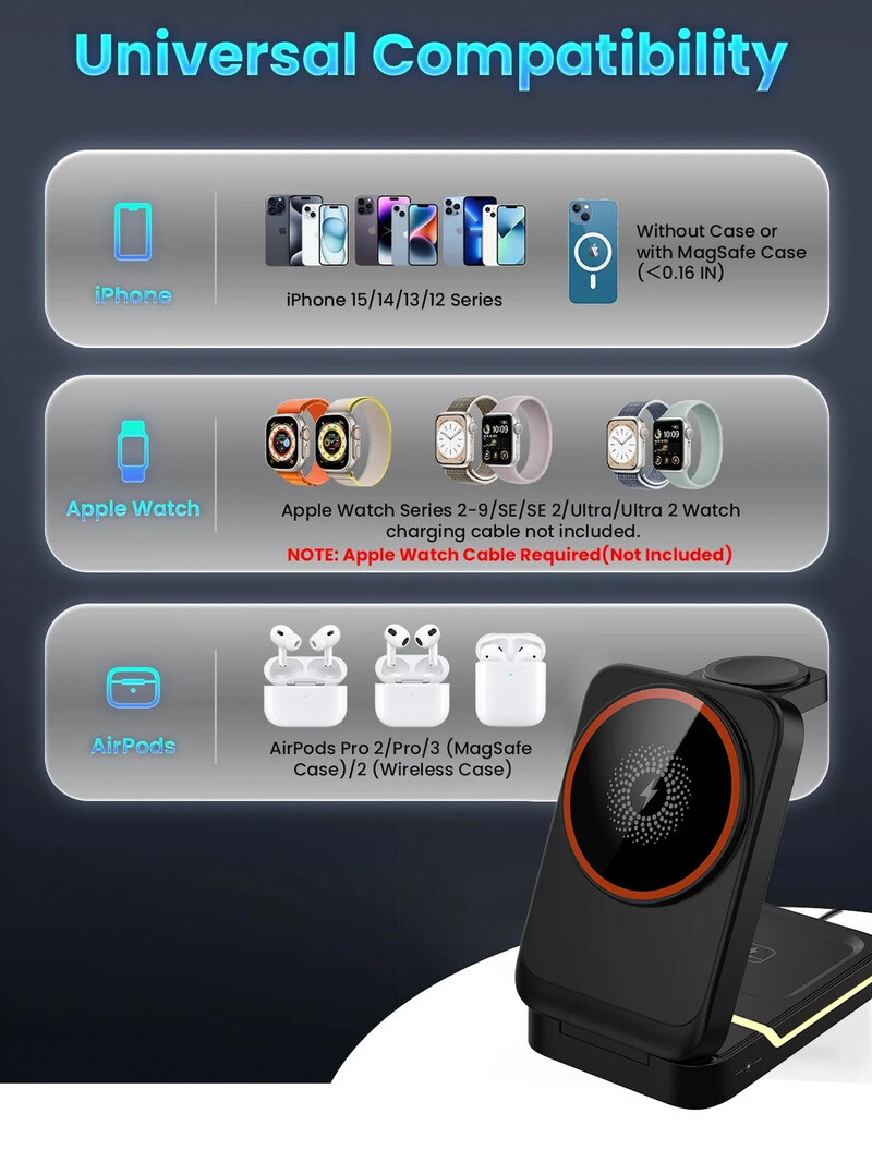 3 в 1 безжична зарядна станция за зарядно устройство Apple MagSafe, сгъваемо магнитно зарядно устройство за пътуване за iPhone Apple Watch AirPods Pro