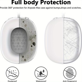 Θήκη ακουστικών 3 σε 1 Soft Silicone Skin Protector για Airpods Max Cases Αντικραδασμικό κάλυμμα ακουστικών Αξεσουάρ