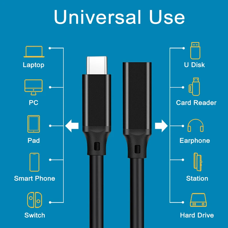 Бял Type-C мъжки към женски удължителен кабел USB3.1 Gen2 мъжки към женски 100W бързо зареждане PD лакътно зареждане