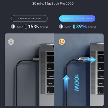 Ψηφιακή οθόνη ταχείας φόρτισης 100W, δεμένη PD USB AC σε Type C Καλώδιο δεδομένων 5A 20V E-Marker Chip για Samsung iPhone 15 Huawei Xiaomi