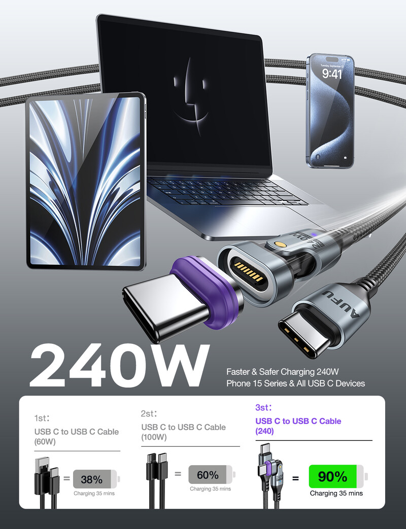 AUFU 240W магнитен кабел за супер бързо зареждане за iPhone 16 15 Pro max USB тип C към USB C проводник 5A за лаптоп Macbook Xiaomi