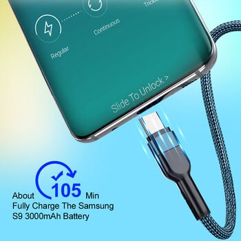 Καλώδιο Fast Charger Type C Καλώδιο USB C Nylon Καλώδιο για Xiaomi Huawei Oneplus Poco Samsung Iphone 15 16 USB C Καλώδιο δεδομένων φορτιστή