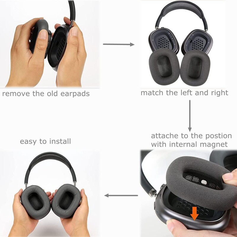 KUTOU jastučić za uši za Apple Airpods Max zamjenska spužva za memoriju jastučić navlaka za slušalice štitnik za uši Zaštitna oprema za slušalice