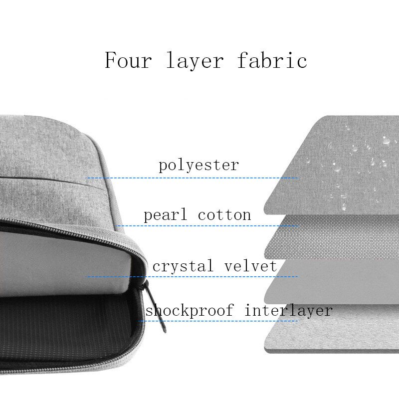 Torba za prijenosno računalo 13 15 16 inča Vodootporna futrola za prijenosno računalo Za Macbook Air Pro 13 15 16 Torba za računalo Torba za aktovke