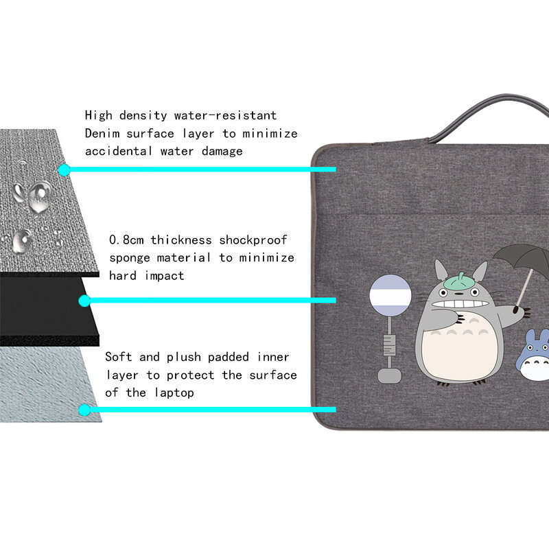 Torba za prijenosno računalo 14 11 12 13 15 inčna torbica za MacBook Air Pro HP Acer Xiami ASUS Lenovo Computer Fabric Sleeve Cover Dodatna oprema