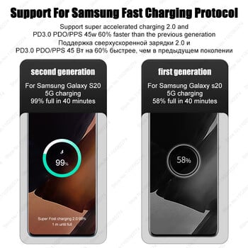 За Samsung 45W супер бързо зарядно устройство за Samsung Galaxy S24 S23 S22 S21 Ultra Plus Безжично зарядно устройство Бързо зареждане USB тип C кабел