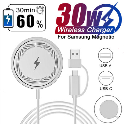 Pentru Samsung 45W Încărcător super rapid pentru Samsung Galaxy S24 S23 S22 S21 Ultra Plus Încărcător wireless Încărcare rapidă Cablu USB tip C
