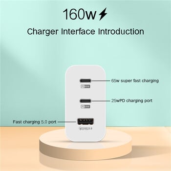 160 W USB зарядно устройство USB Type C Адаптер за бързо зареждане Quick Charge 3.0 PD Зарядно устройство за мобилен телефон за iPhone Samsung Xiaomi Redmi OPPO