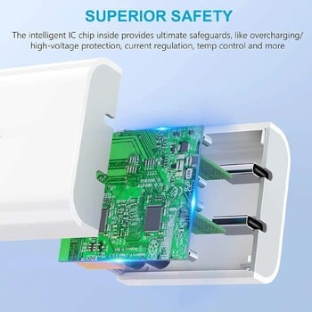 40W USB PD зарядно устройство 2 порта Тип C Quick Charge EU/US щепсел за iPhone15 Huawei Samsung Xiaomi адаптер за бързо зареждане на телефон зарядно устройство