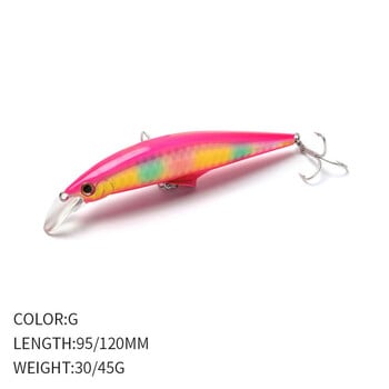 Bait Lure 95mm/120mm Submersible Fake Bait Long Distance Bionic Minnow Fishing Lure Freshwater Stream 9093