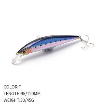 Bait Lure 95mm/120mm Submersible Fake Bait Long Distance Bionic Minnow Fishing Lure Freshwater Stream 9093