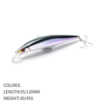 Bait Lure 95mm/120mm Submersible Fake Bait Long Distance Bionic Minnow Fishing Lure Freshwater Stream 9093