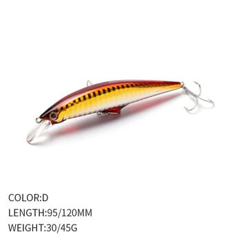 Bait Lure 95mm/120mm Submersible Fake Bait Long Distance Bionic Minnow Fishing Lure Freshwater Stream 9093