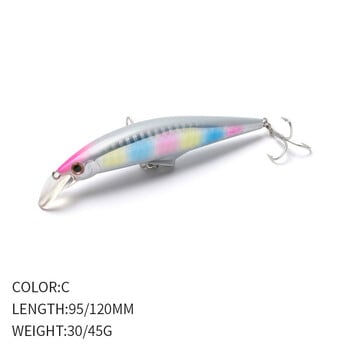 Bait Lure 95mm/120mm Submersible Fake Bait Long Distance Bionic Minnow Fishing Lure Freshwater Stream 9093