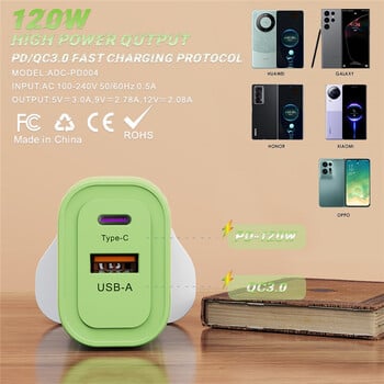 PD Бързо зареждане 120W Тип C QC 3.0 Бързо зарядно Стенен адаптер за iPhone iPad Xiaomi Redmi Huawei Samsung Oneplus EU/US/UK Plug