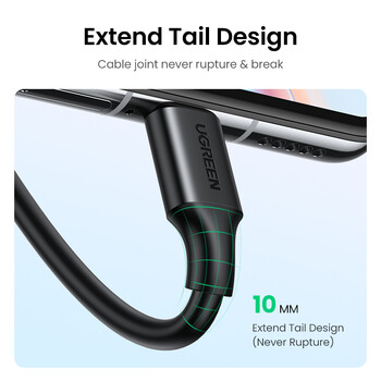 UGREEN Καλώδιο USB C Τύπος C Καλώδιο 3A Καλώδιο USB γρήγορης φόρτισης για iPhone 15 Samsung S23 Xiaomi 11 Pro USB C Καλώδιο φόρτισης δεδομένων USB