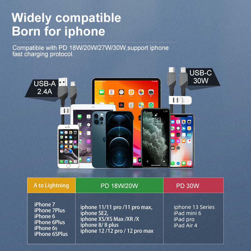 KUULAA Cablu USB C la Lightning MFi pentru iPhone Cablu de încărcare rapidă PD 30W USB tip C pentru iPhone 14 13 12 11 Pro Max X XS XR 8