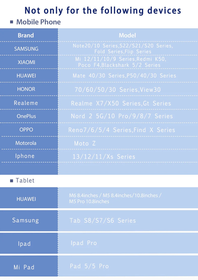 AUX kabel tipa C do 3,5 mm utičnice, audio utikač, adapter za zvučnike za Samsung Huawei iPone Realme, automobilske slušalice, žica za pretvaranje računala