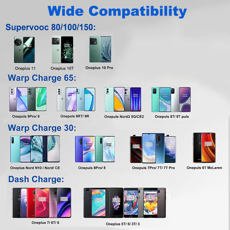 Oneplus kabel Original 100W 8A USB tip C kabel Supervooc Warp punjač za brzo punjenje One plus 10 9 8 pro 11 10t Nord 3 2t 2 8t