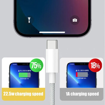 Για iPhone 15/15 Pro/15 Pro Max/15 Plus Καλώδιο Carplay USB C Κινητό τηλέφωνο Καλώδιο γρήγορης φόρτισης Νάιλον πλεκτά καλώδια για παιχνίδι αυτοκινήτου