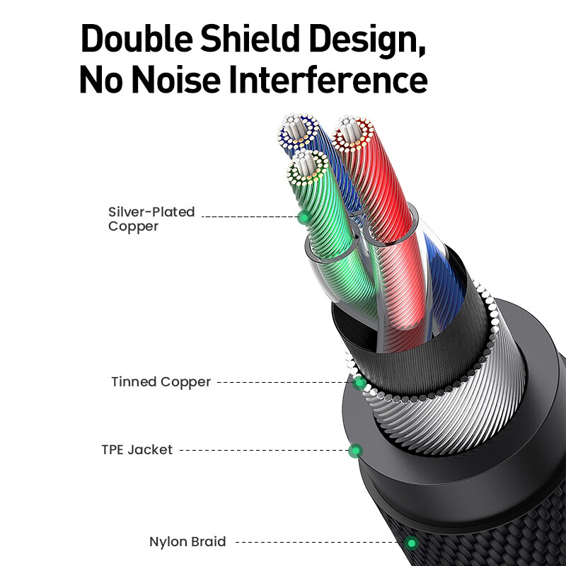 Rocoren USB Type C до 3,5 mm Aux кабел Адаптер за слушалки за Huawei Honor Oneplus iPhone 15 Plus Pro Max Слушалки 3.5 жак Кабел