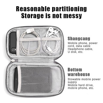 Τσάντα αποθήκευσης 1PC Portable Cable Organizer για Power Bank Θήκη ψηφιακής καλωδίου Θήκη για ακουστικά Θήκη ακουστικών Κουτί φόρτισης