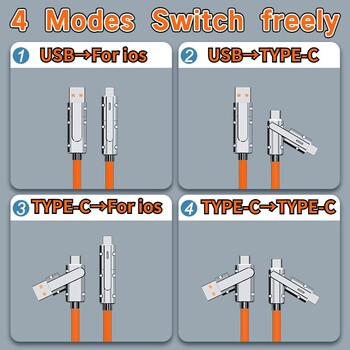 Τύπος C σε Typec Καλώδιο 2-σε-2 66W Pd Γρήγορη φόρτιση Usb C σε USB C σε iPhone Κατάλληλο για iPhone iPad Huawei Xiaomi Samsung Redmi