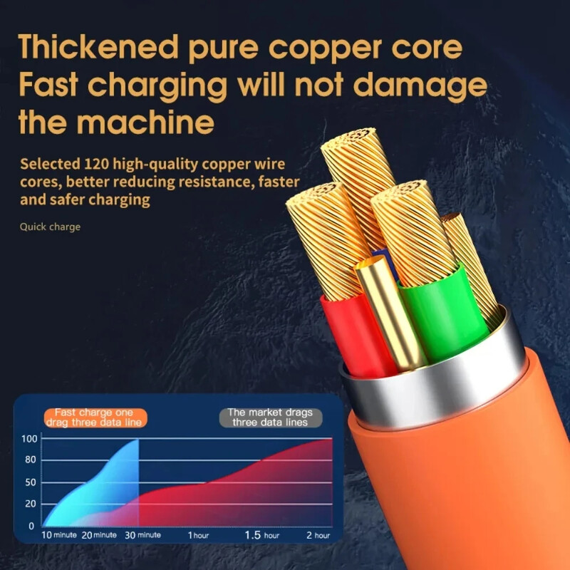 120W USB Micro tip C kabel punjača 3 u 1 silikonski podebljani kabel za brzo punjenje za iPhone 14 13 12 11 pro max Samsung Xiaomi