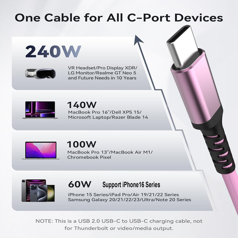 240W ružičasti kabel za brzo punjenje, kabel za punjenje tipa C za iPhone16, Samsung S24, PD3.1 5A kabel za brzo punjenje za Macbook i prijenosno računalo
