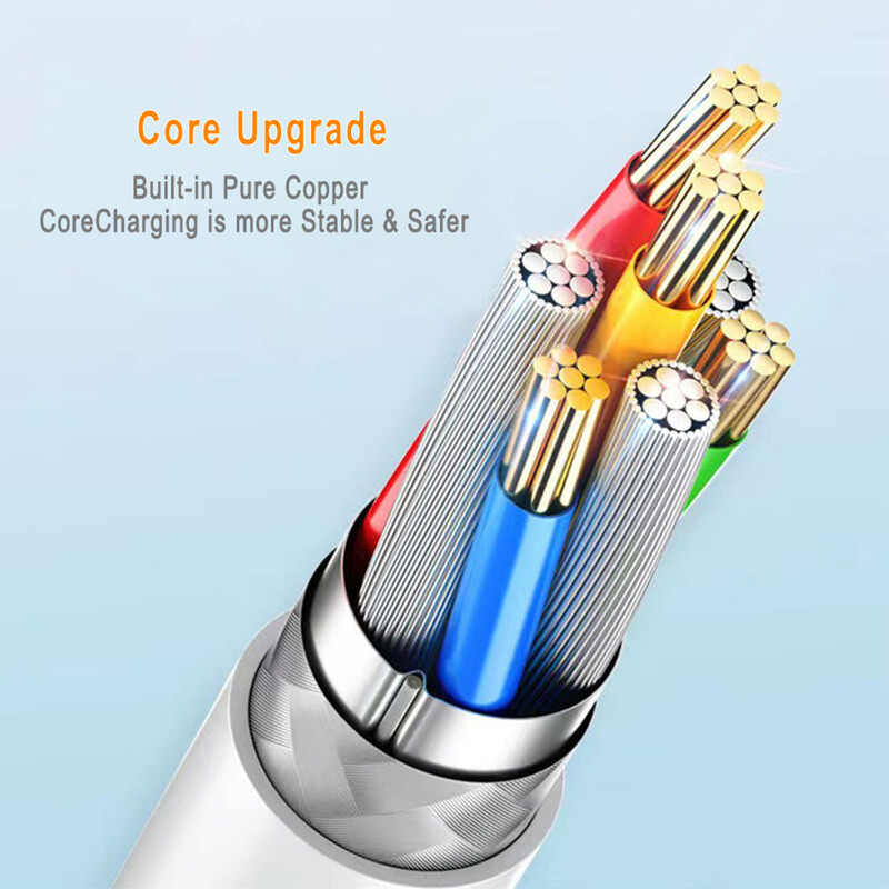 5m/8m/10m ypač ilgas USB tipo C įkrovimo laidas Greito įkrovimo kabelio duomenų kabelis, skirtas Samsung Xiaomi Huawei Android telefonui universalus