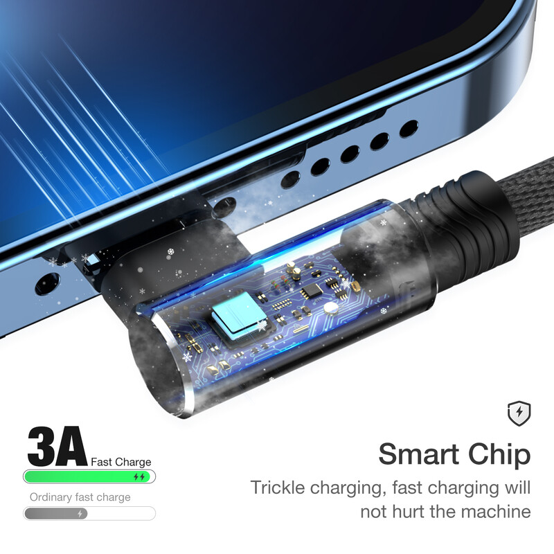 USB кабел за iPhone 13 12 11 Pro Max X XR 5 6 SE 6S 7 8 Plus Apple iPad дълъг 1 м 2 м 3 м бързо зареждане Кабел за зарядно устройство за данни Телефонен кабел