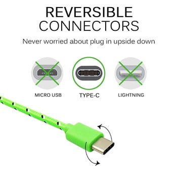 Καλώδιο USB Type C Γρήγορη φόρτιση Καλώδια USB C Type-c Φορτιστής καλωδίου δεδομένων USB C Για Samsung S9 Note 9 Huawei P20 Pro Xiaomi 1m/2m/3m