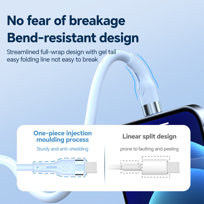 3A USB кабел за бързо зареждане за iPhone 14 11 12 13 Pro X XS Max 6 7 8 Plus SE Кабел за iPad Телефон Зарядно устройство Кабел за данни 1,5/2 м 6 фута