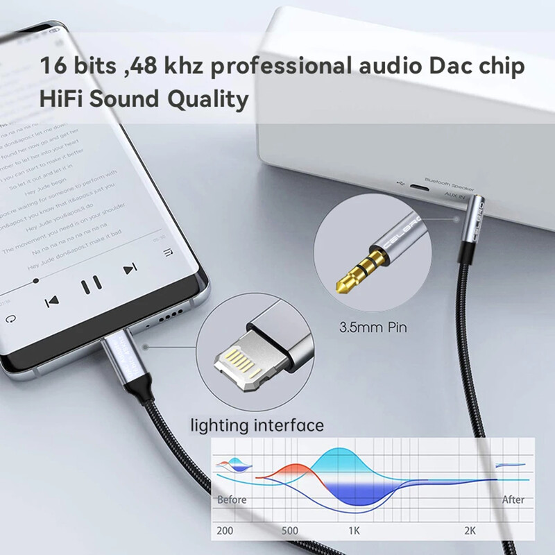 Za Iphone 14 Plus 13 Pro 8 Pin do 3,5 mm Jack muški Aux kabel za Apple 12 Mini 11pro Max Xr Auto pretvarač Audio adapter za slušalice