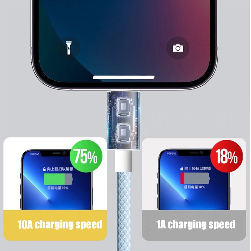 Dugi USB C kabel za mobilni telefon s brzim punjenjem USB A do tipa C najlonski pleteni kabel za Apple Carplay iPhone 16 Xiaomi Huawei prijenosno računalo