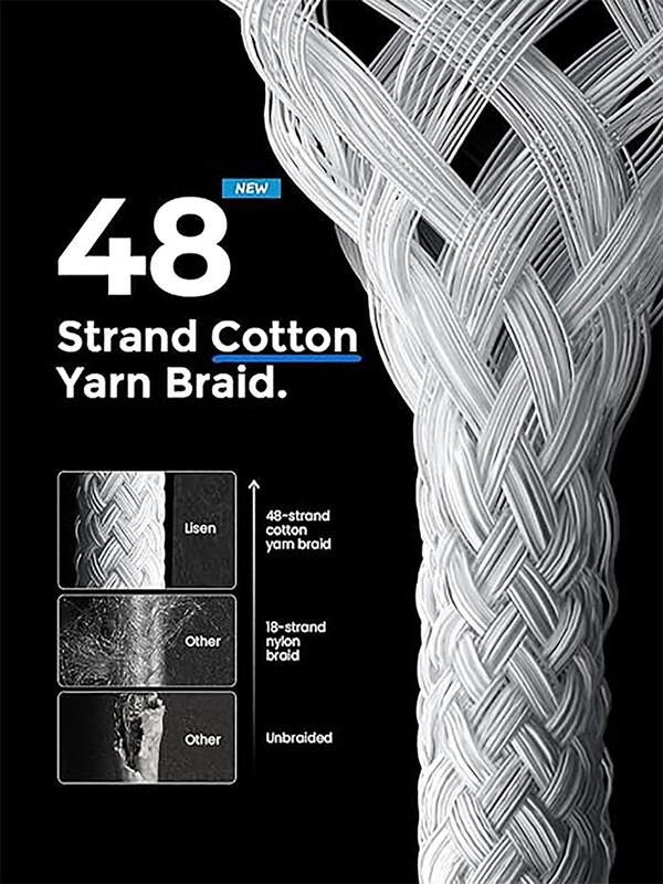 USB-C na tip C kabel u boji za Apple iPhone 15 PD 60W brzo punjenje za Huawei Xiaomi Samsung tip C Weaving Cable Cable Dodaci