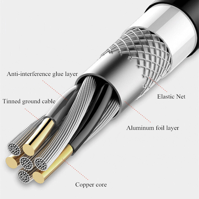 USB C u HDMI adapter, pretvarač tipa C u HDMI adapter, HDMI-kompatibilni kabelski adapter, HD-MI pretvarač, 4K USB 3.1 HDTV za Macbook
