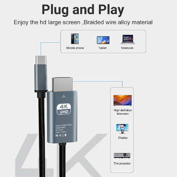 Καλώδιο τύπου C σε HDMI 4K@60Hz/120Hz Καλώδιο USB C σε HDMI συμβατό καλώδιο HDTV για μετατροπέα τηλεόρασης Καλώδια προσαρμογέα MacBook Air iPad USB-C