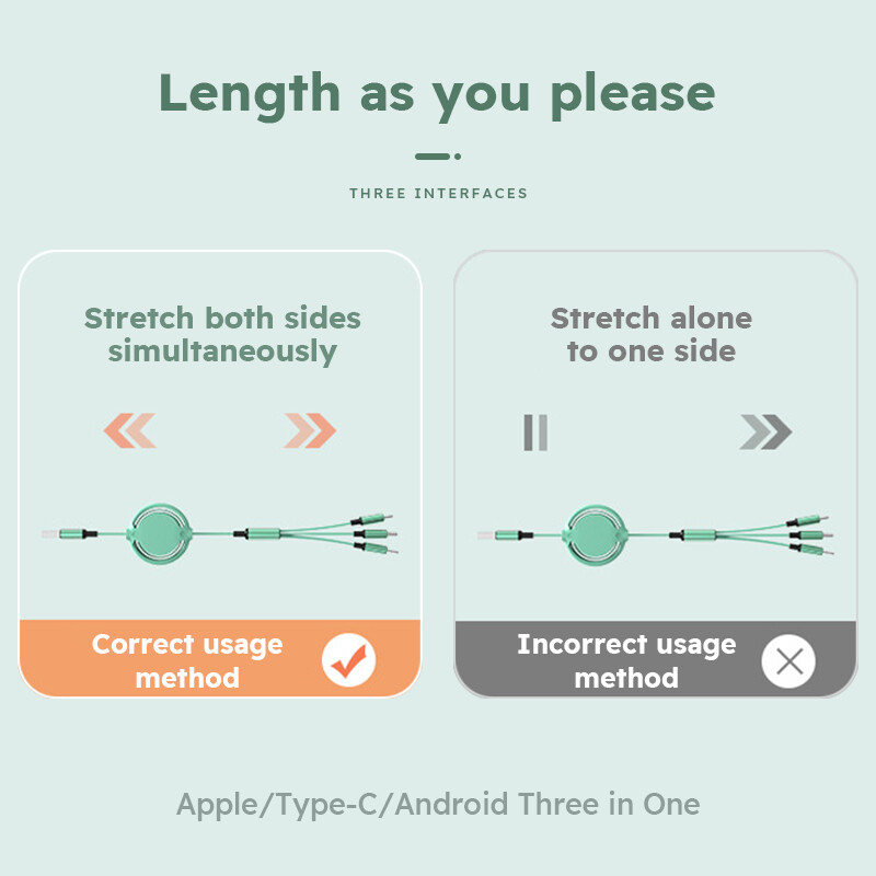 3 u 1 USB kabel na uvlačenje, podatkovni kabel za brzo punjenje za Iphone, Samsung, Huawei, Xiaomi, više priključaka, višestruka žica za punjenje