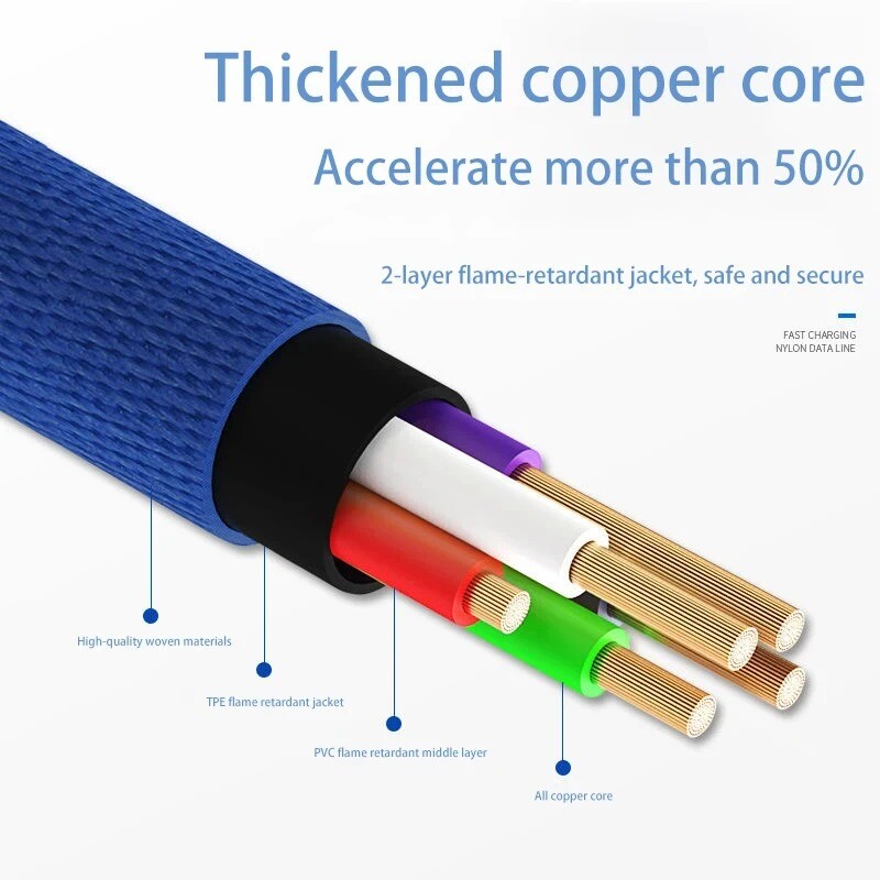 5A Kabel za brzo punjenje tip C 90 stupnjeva lakat USB C kabel za igrače za Samsung Xiaomi Redmi telefon punjač USB kabel