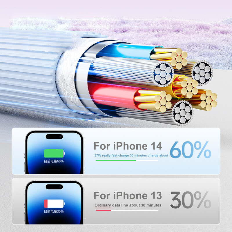 PD 27W супер бързо зареждане USB C мек течен силиконов кабел за Apple iPhone 14 13 12 11 Pro Max кабел за зареждане XR XS X 7 8 6 Plus