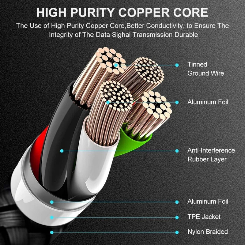 3 u 1 USB kabel Kratki mikro USB tip C kabel za iPhone 13 12 11 Samsung Xiaomi kabel punjača za mobitel Mini žica