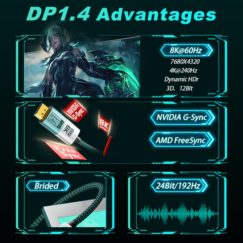 DP na tip C kabel 8K dvosmjerni USB-C na Displayport kabel za iPhone 15 Macbook Pro iPad iMac kompatibilan s Thunderbolt 3/4