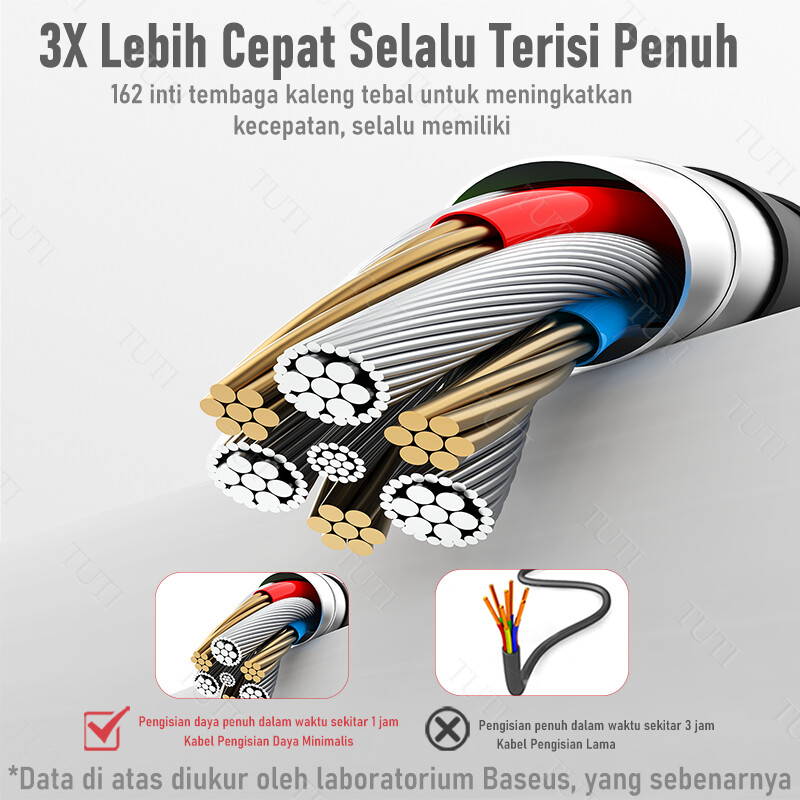 TUTI 9V 3A 30W USB C do Lightning Fast kabel za punjenje – za iPhone, Pro Max/13 Pro/13/13 Mini, AirPods Pro, AirPods 3/2/1