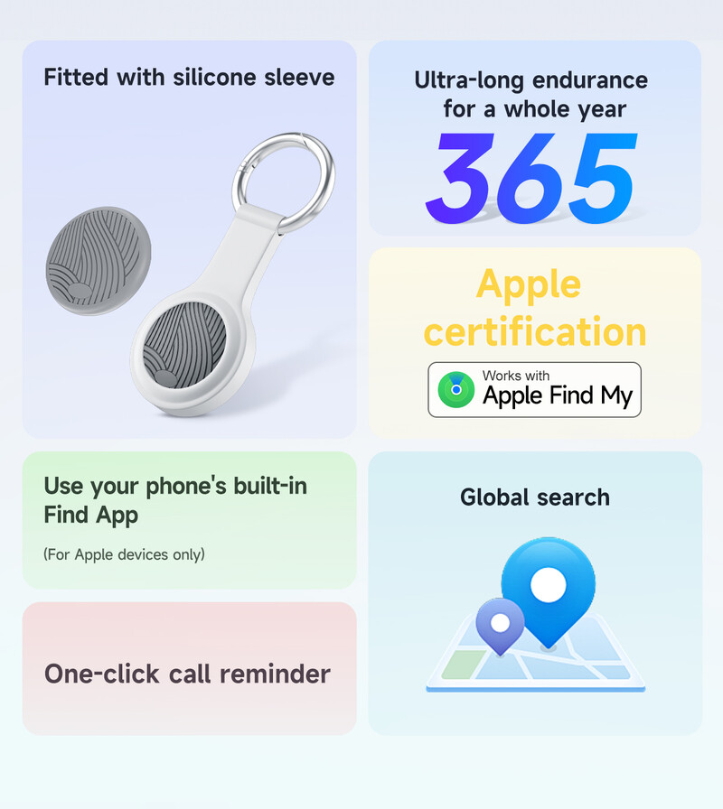 Smart Finder Tag s Appleom Find My Key Anti-Lost Device Bluetooth GPS Tracker Za Slušalice Prtljaga Novčanik Kućni ljubimci Pas MFi Finder IOS