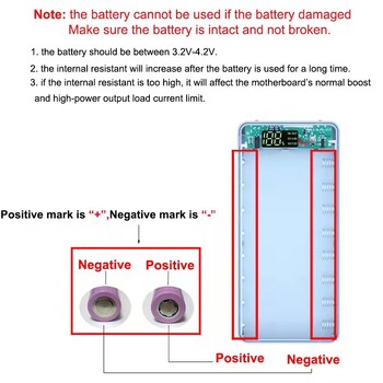 Θήκη 18650 Battery Power Bank Θήκη διπλής USB Micro USB Type C Θήκη για Iphone Xiaomi Κινητό Τηλέφωνο αποθήκευσης μπαταρίας Κουτί DIY Shell