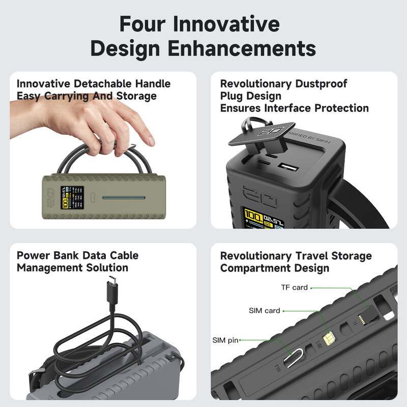 Silikonska torbica za CUKTECH No.20 Power Bank TF Sim Card Eject Pin Needle Torbica za pohranu USB C kabela Organizator s dizajnom ručke